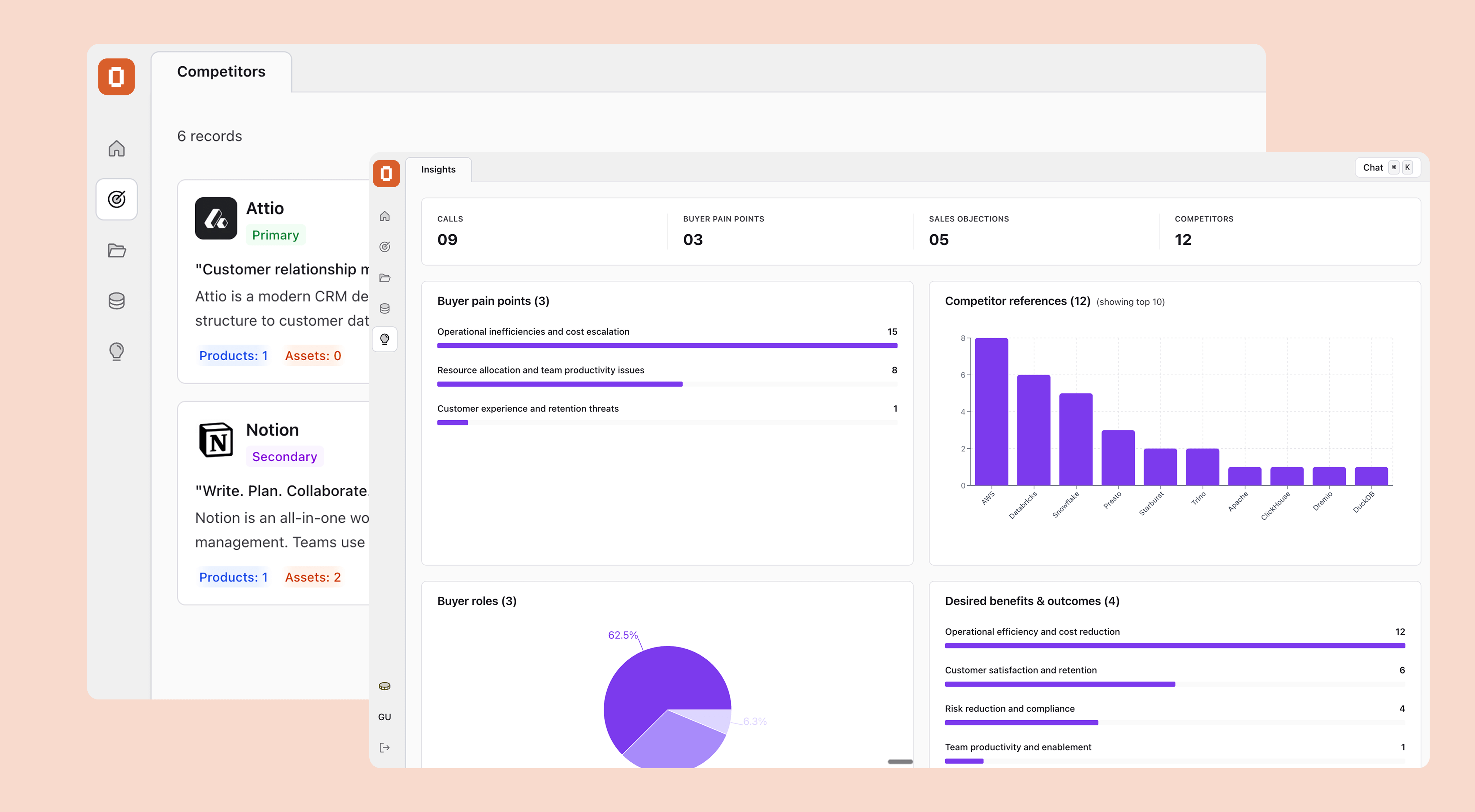 Gather buyer and competitor intel from your internal data and across the web