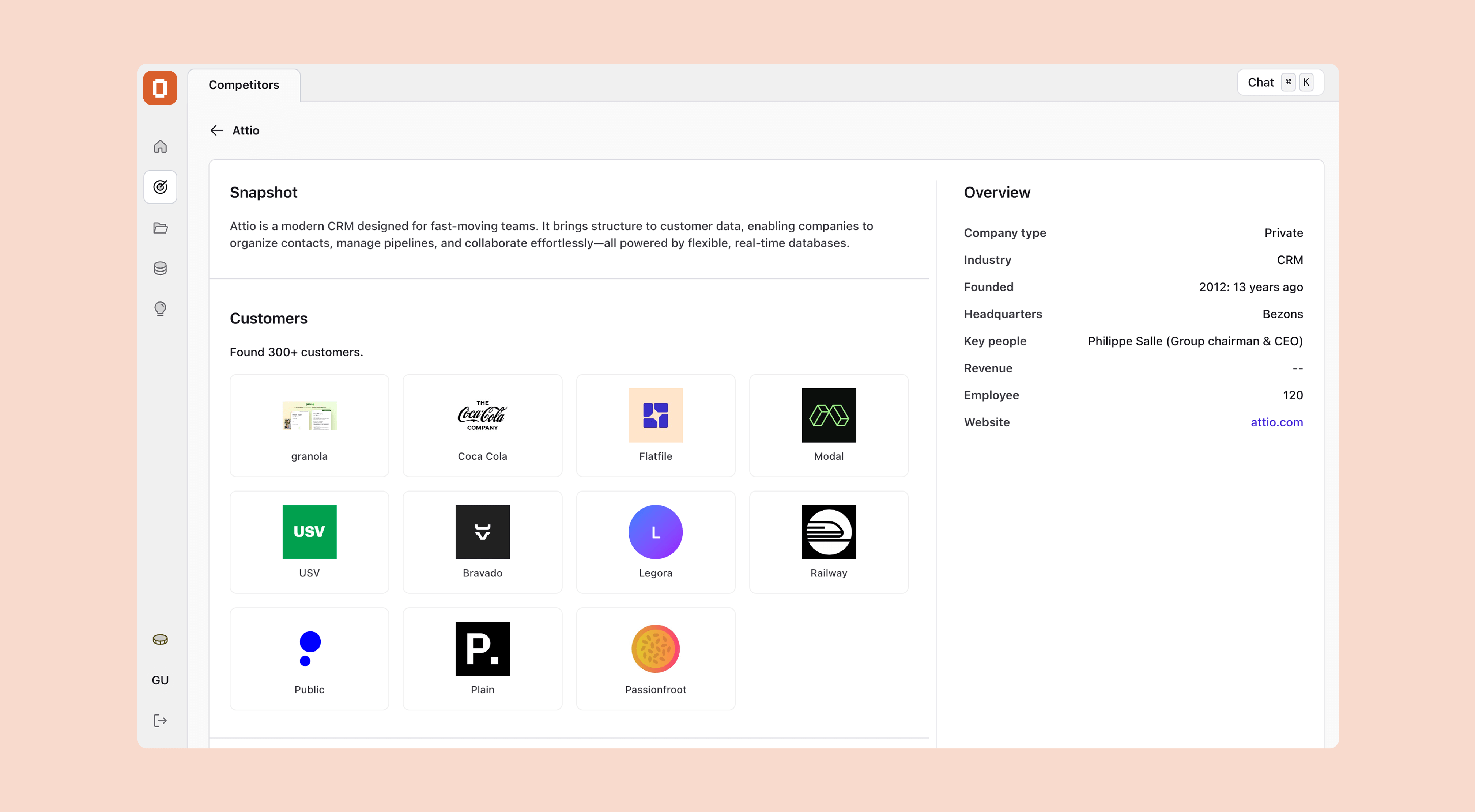 Enable sales, product, and marketing teams in the blink of AI
